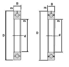 RB Crossed  Roller Bearing