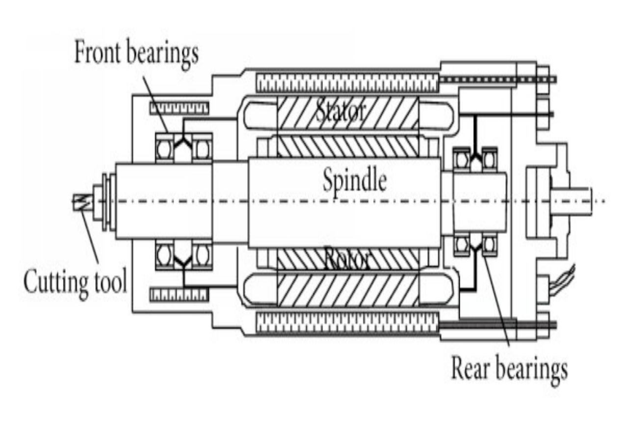 Dual Spindle Flange-Specific High-Speed CNC Drilling Machine