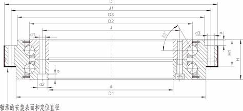 ZKLDF bearings