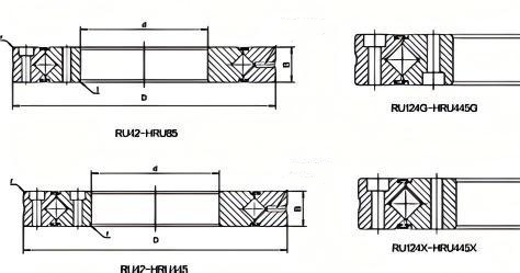 RU crossed roller bearing
