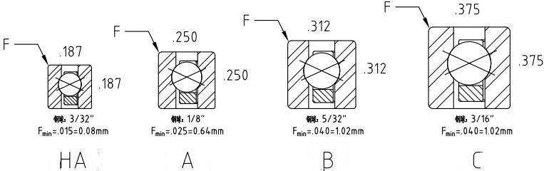 Thin Section four point contact Ball Bearings