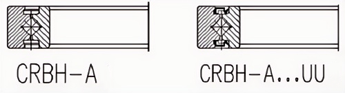 CRBH Cross Roller Bearings