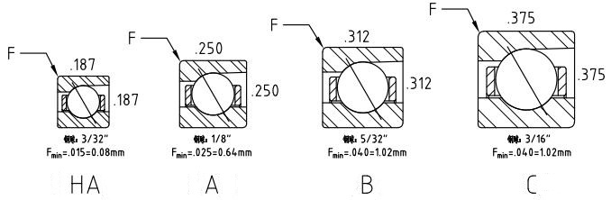 Thin Section Angular Contact Ball Bearings 