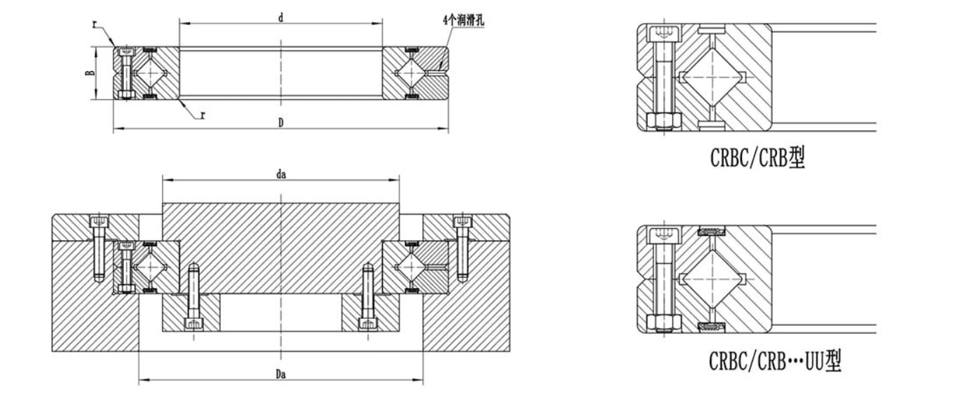 CRBC crossed roller bearings