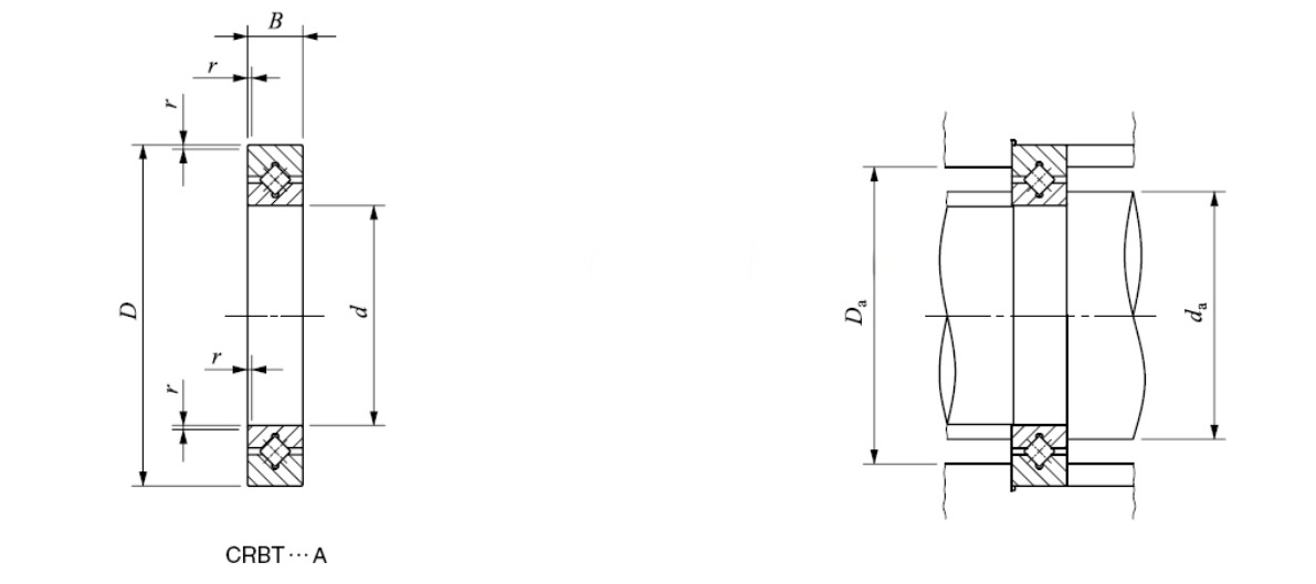 CRBT crossed roller bearing