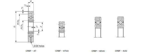CRBF crossed roller bearings