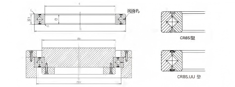 CRBS crossed roller bearing