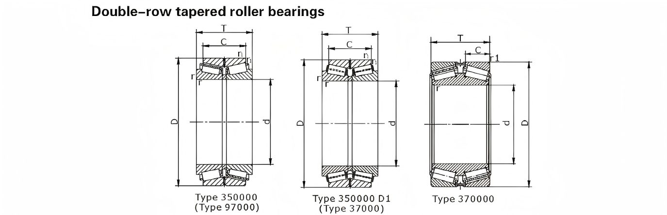 Double Row Tapered Roller Bearing
