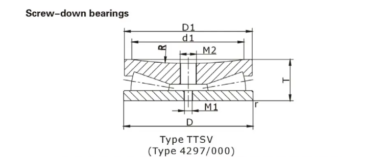 Thrust Roller Bearing