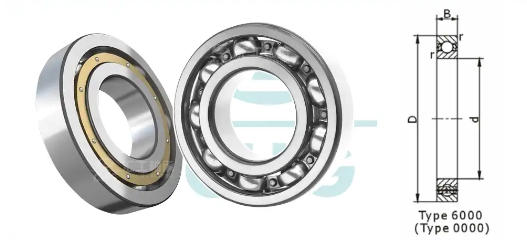 Deep Groove Ball Bearing