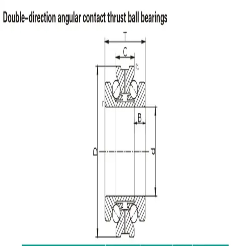 Double-Direction Angular Contact Thrust Ball Bearings