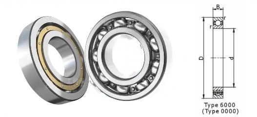 Deep Groove Ball Bearing