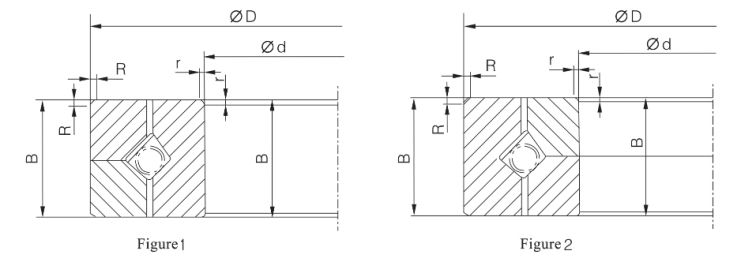 Crossed Tapered Roller Bearing